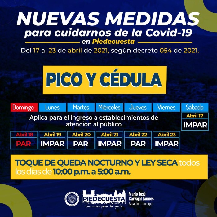Medidas