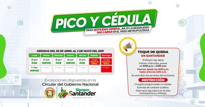 Pico y cédula
