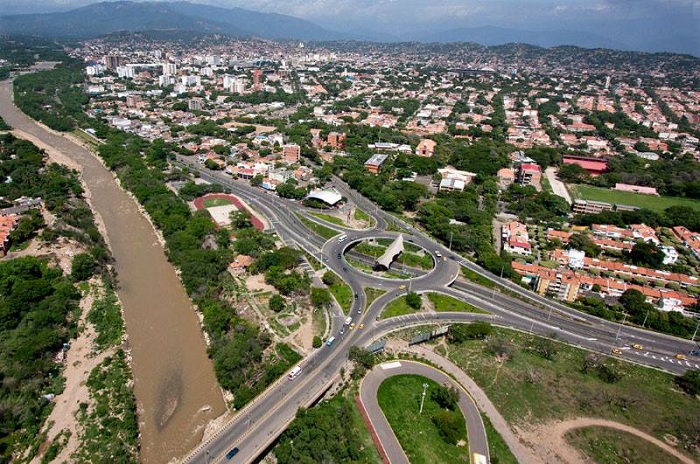 Ciudades violentas