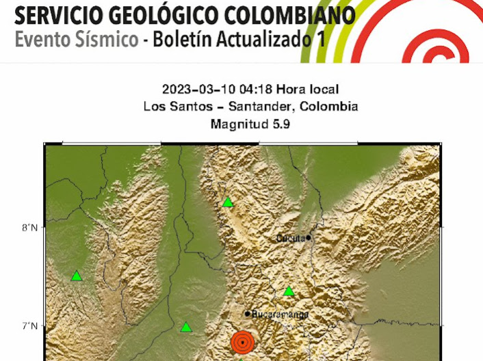Sismo