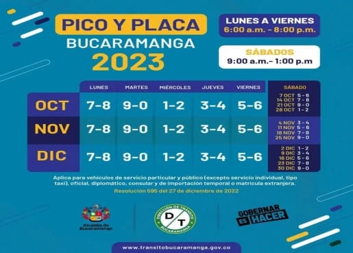 Pico y Placa