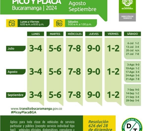 Pico y Placa