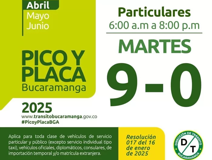 Pico y Placa