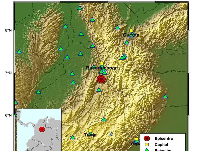 Sismo