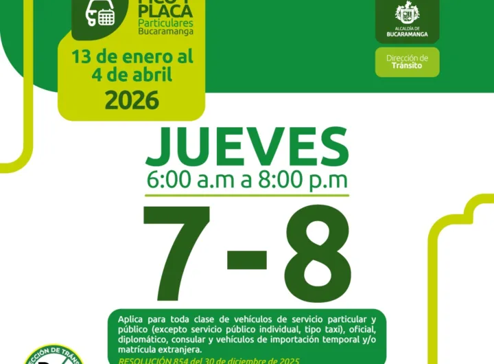 Pico y placa
