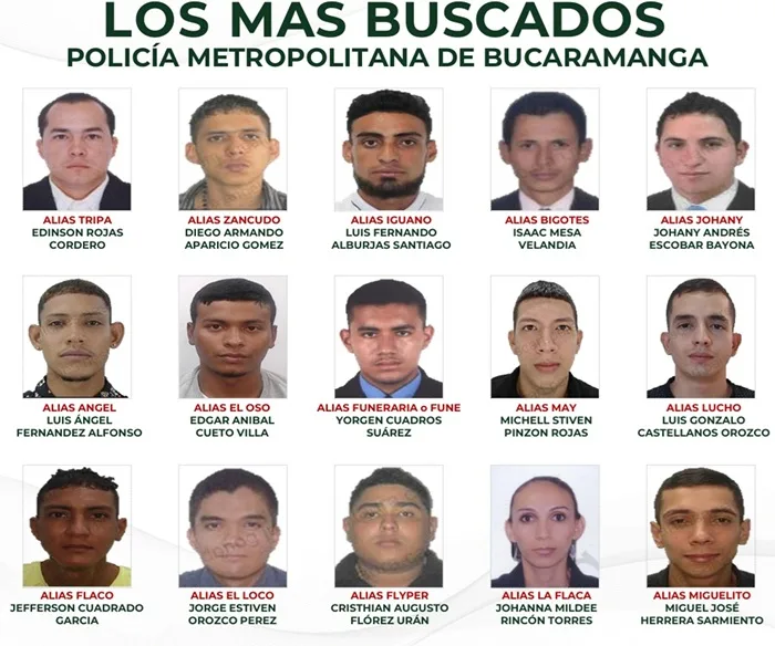 Los más buscados