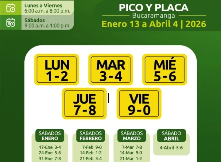 Pico y placa