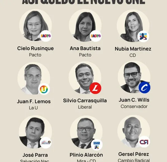 Nuevo CNE