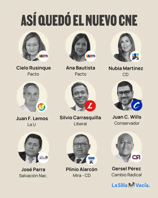 Nuevo CNE