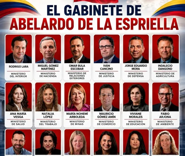 Gabinete
