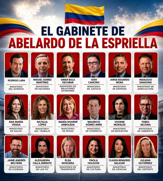 Gabinete