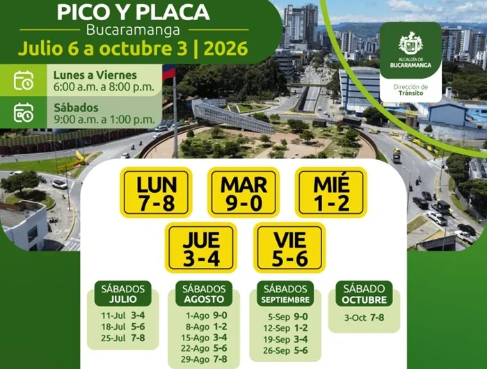 Pico y placa