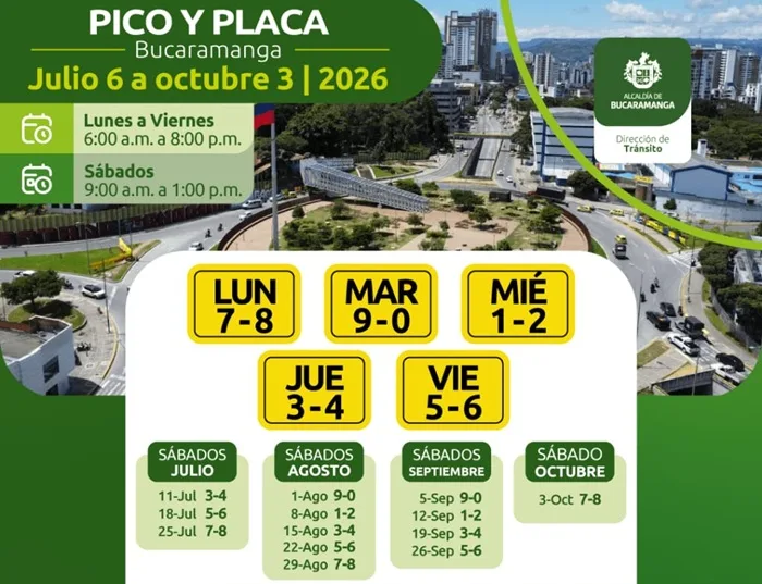Pico y placa