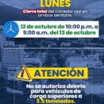 cierre