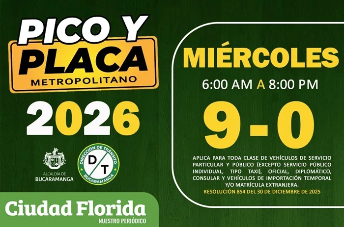 Pico y placa